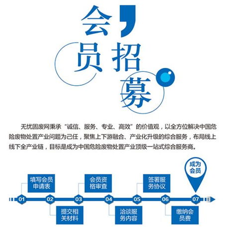 雅居樂吉安危廢處置中心9萬噸項目全面投入運營，技術(shù)交流助力綠色發(fā)展
